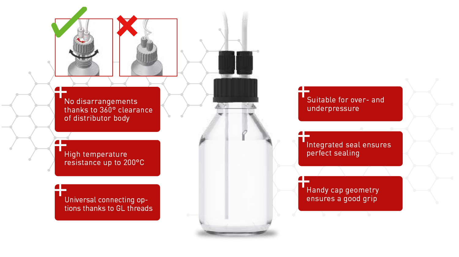 BOLA Multiple Distributors for Bottles – what you  should know about.