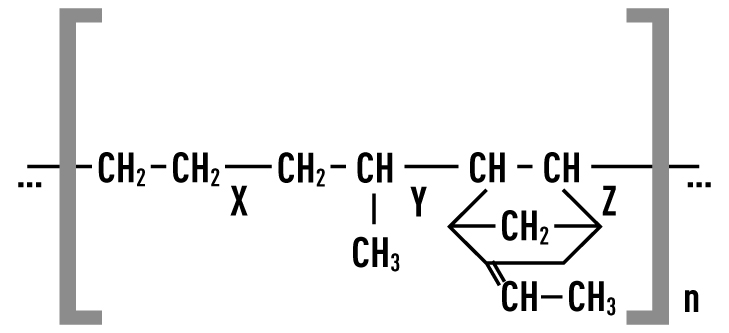 EPDM – Ethylene-propylene-diene-caoutchouc