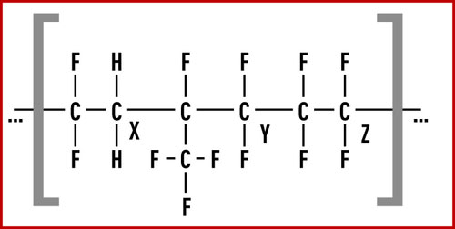 FKM – Fluorocaoutchouc