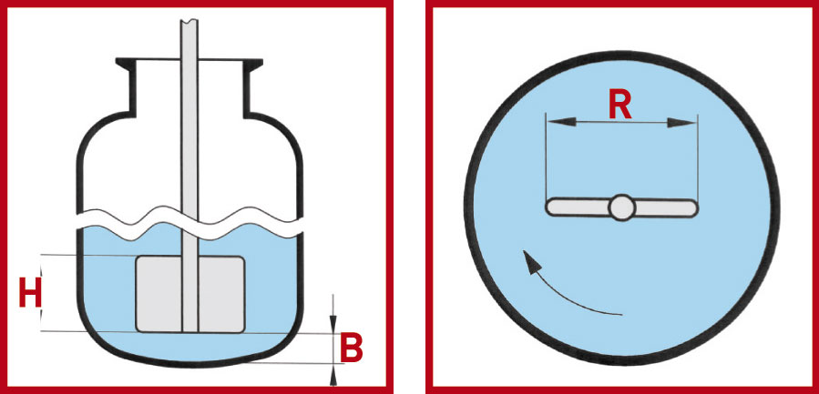 Stirrer Shafts with rigid blade