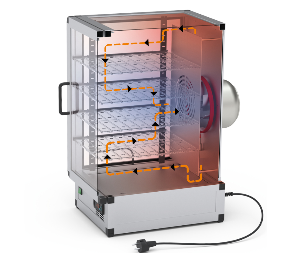 Star-Thermo-Exsikkator | SICCO
