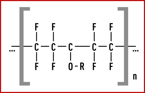 PFA – Perfluoralkoxy Copolymer