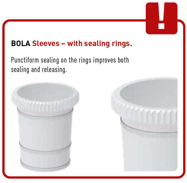BOLA Sleeves – helpful accessories for many applications