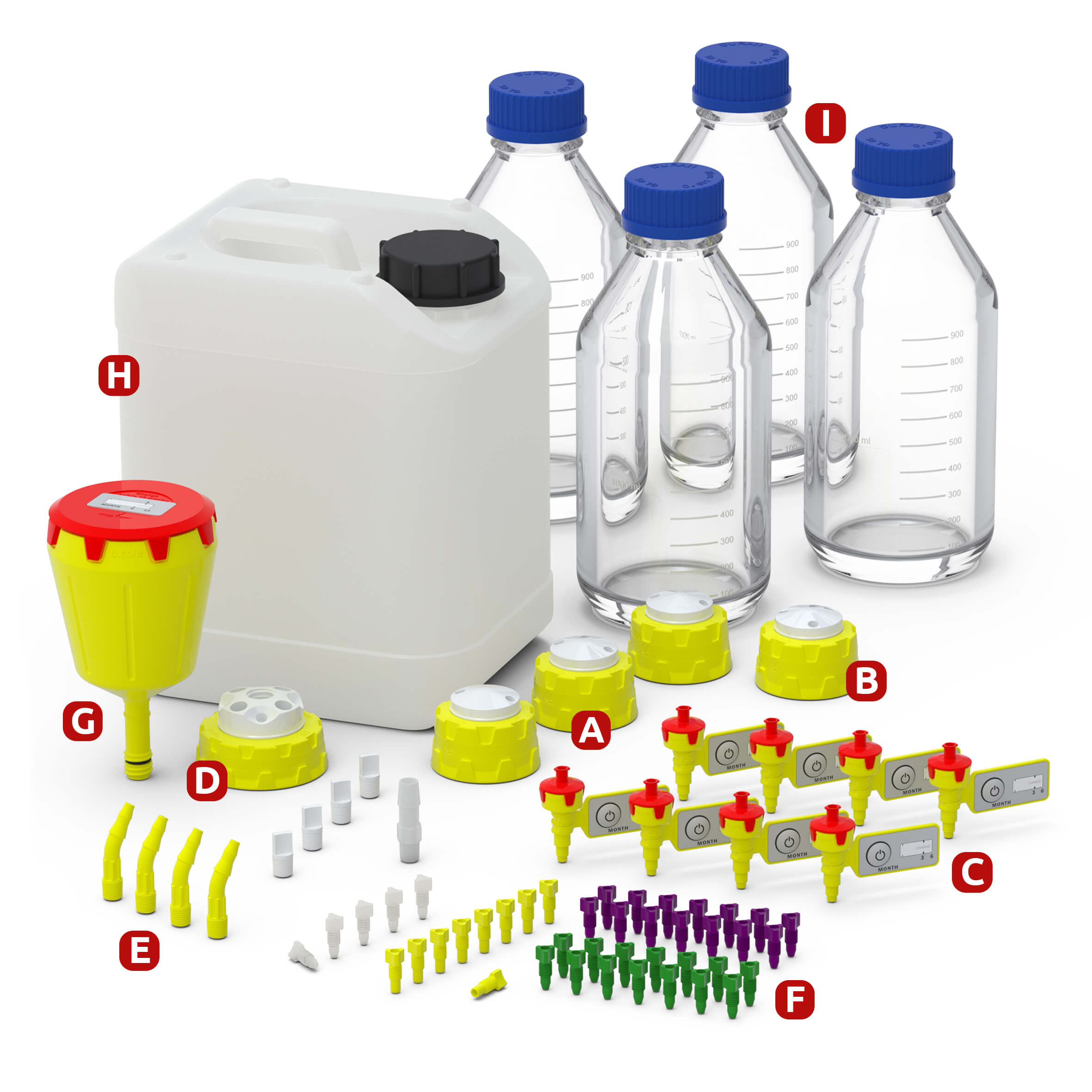 HPLC All-In-One Set Premium | b.safe