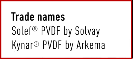 PVDF – Polyvinylidene Fluoride