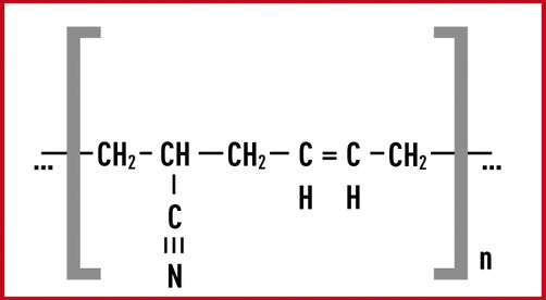 NBR – Acrylonitrile-Butadiene-Caoutchouc