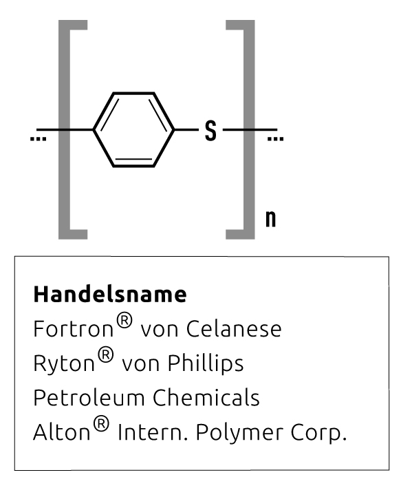 PPS – Polyphenylsiloxan