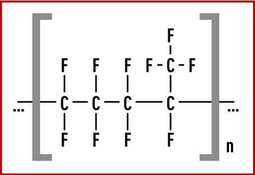 FEP – Tetrafluorethylene-Perfluoropropylene