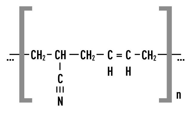 NBR – Acrylonitrile-Butadiene-Caoutchouc