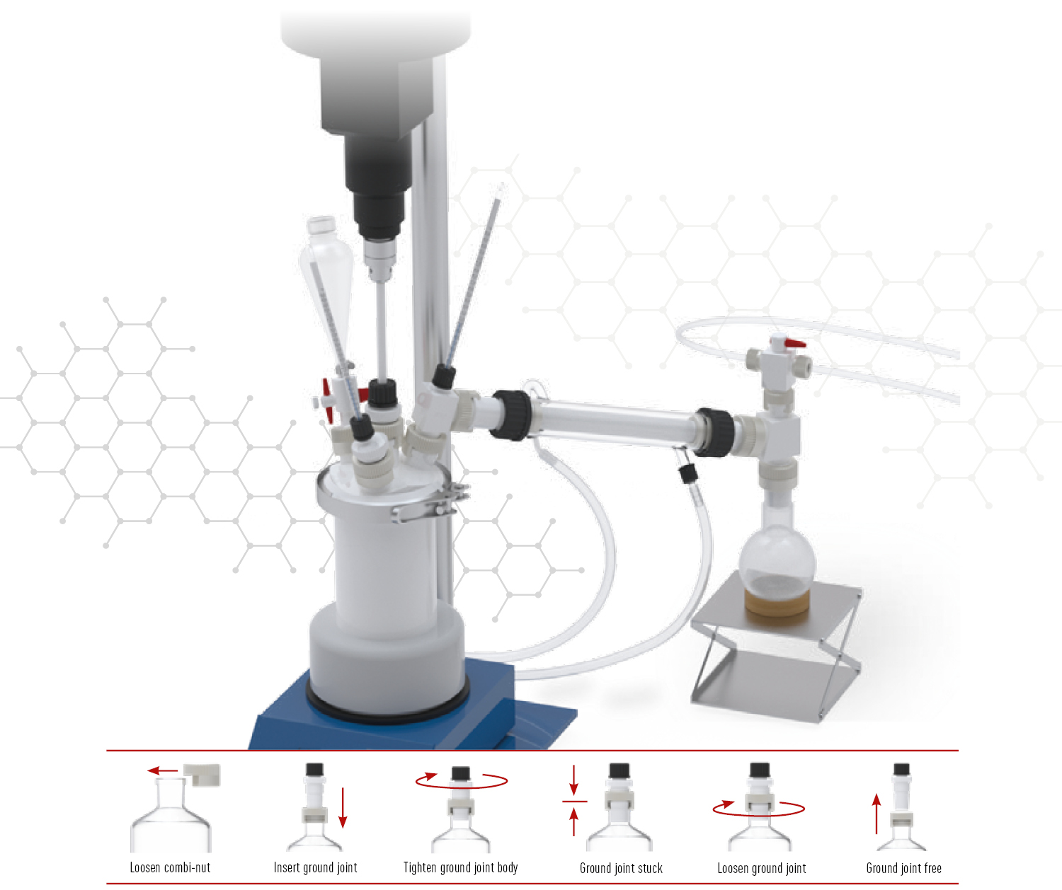 BOLA Flat Flange Distillation Apparatus –  what you should know about. 