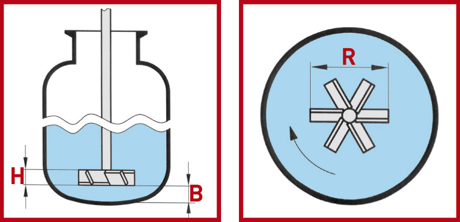 Stirrer Shafts with angular blades