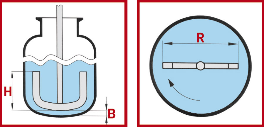 U-shaped stirrer shafts