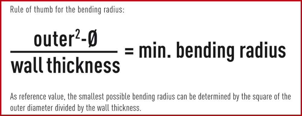 Bending radius of PTFE, PFA and FEP tubing
