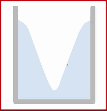 Zentrifugal-Rührwellen | BOLA