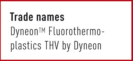 THV – Tetrafluorethylene-Hexafluorpropylene-Vinylidenfluoride Terpolymer
