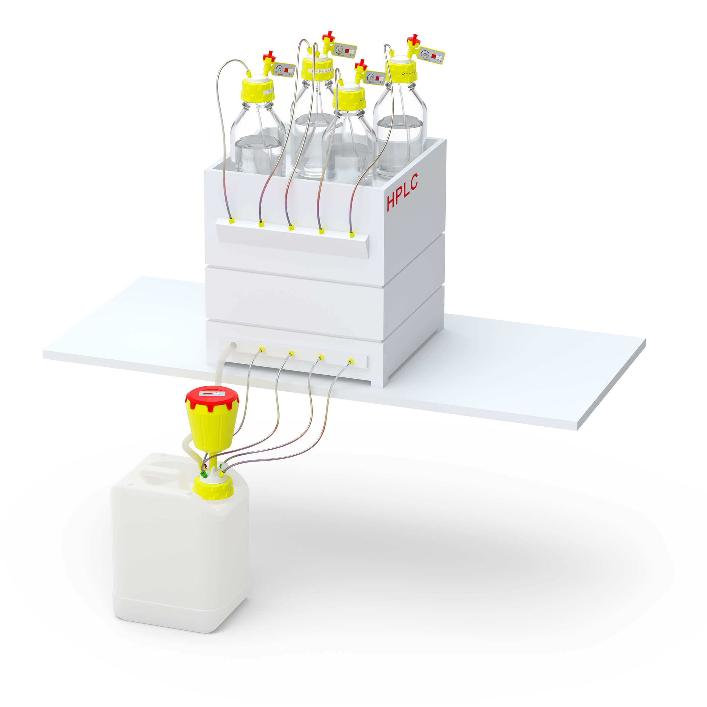 HPLC All-In-One Box | b.safe