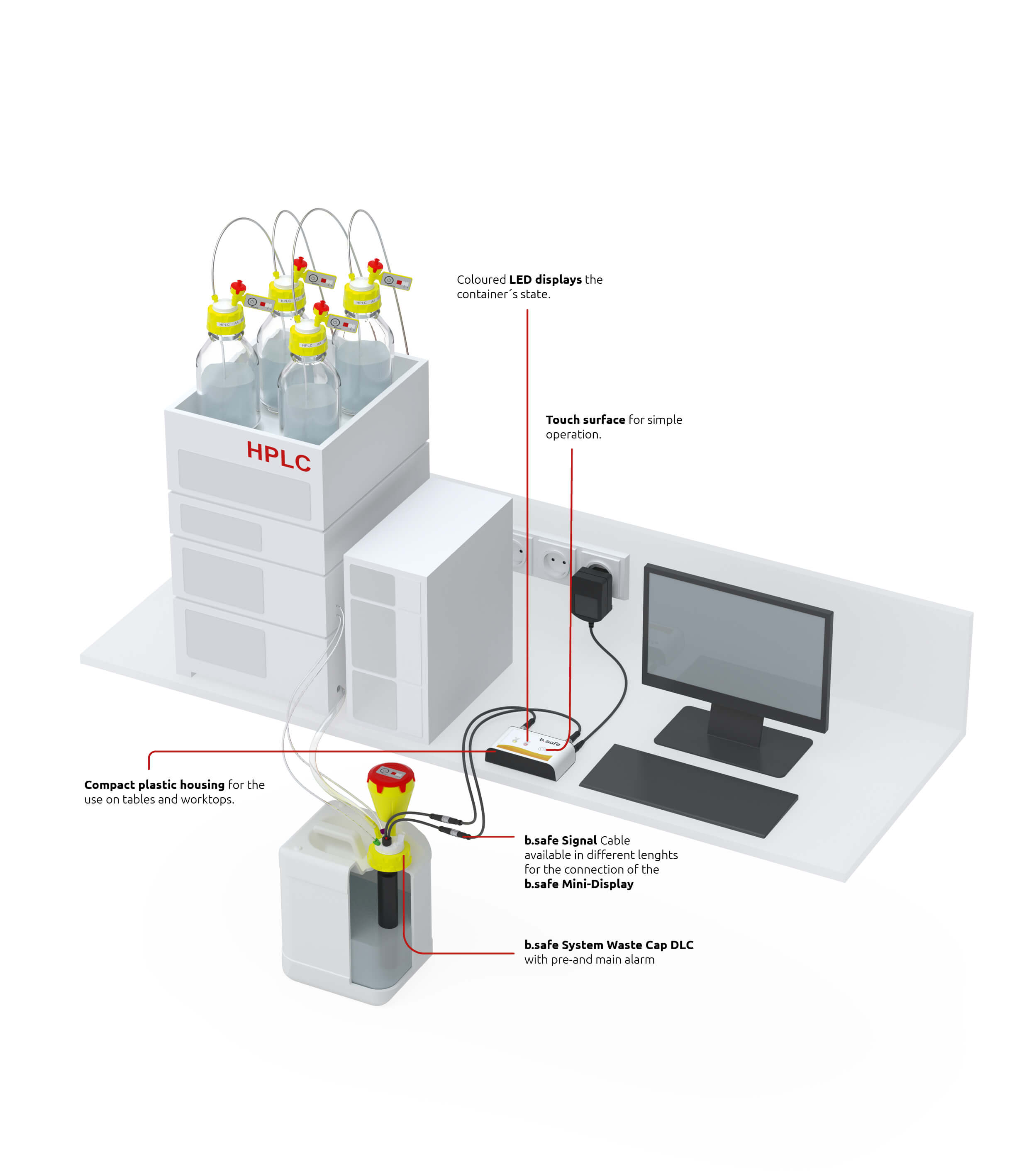b.safe Mini-Display Table - Benefits