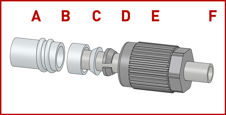 Component parts: