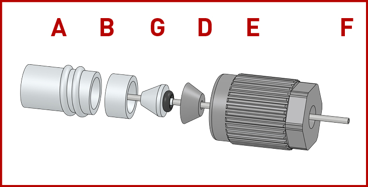 Component parts: