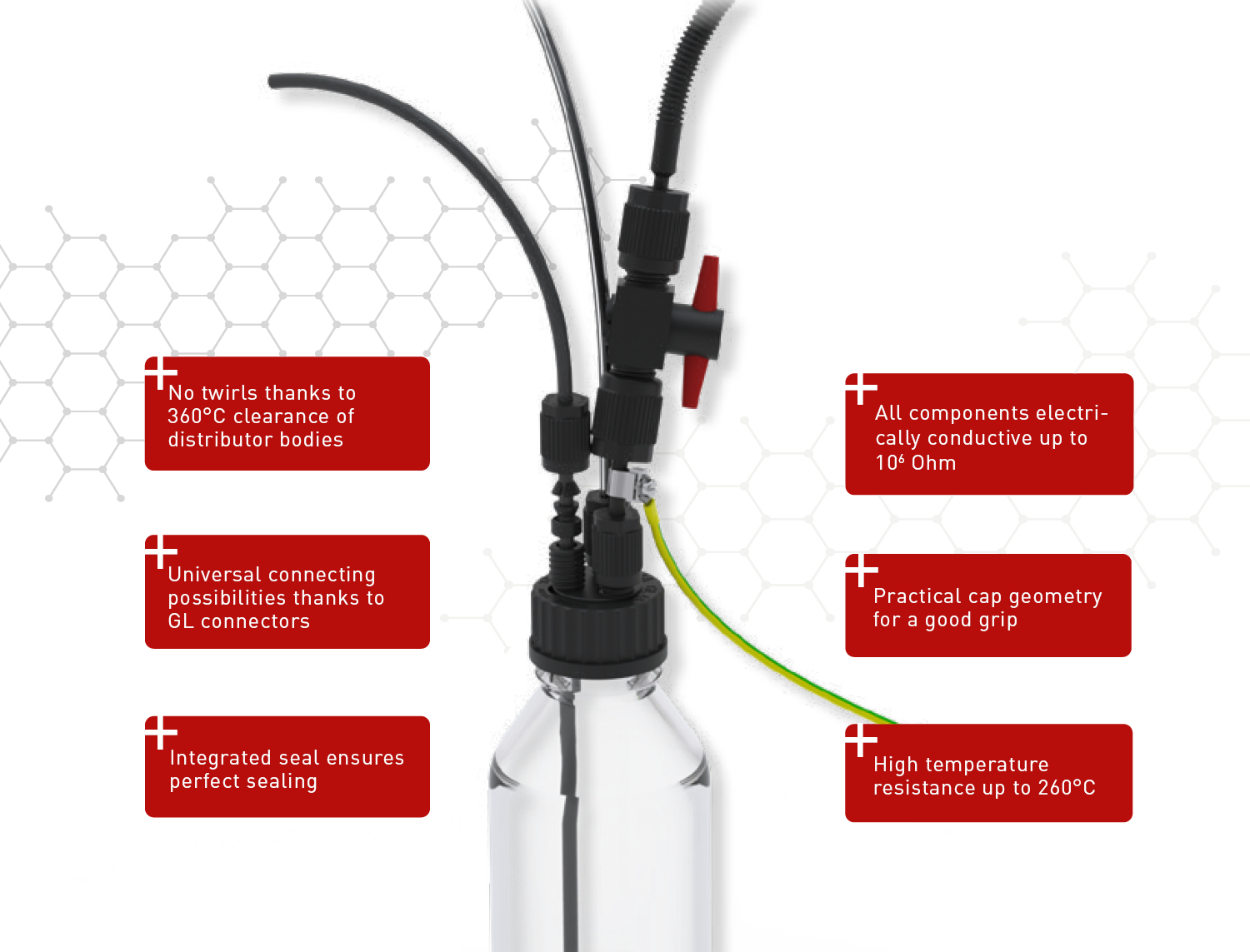 BOLA Screw Joints / Components for Ex-Protection –  what you should know about.