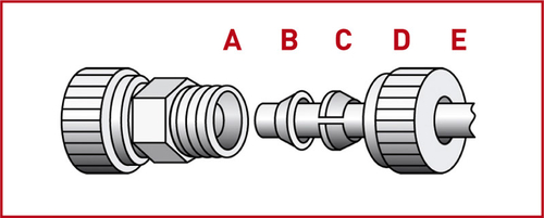 Assembly as easy as pie - at high speed to your goal.
