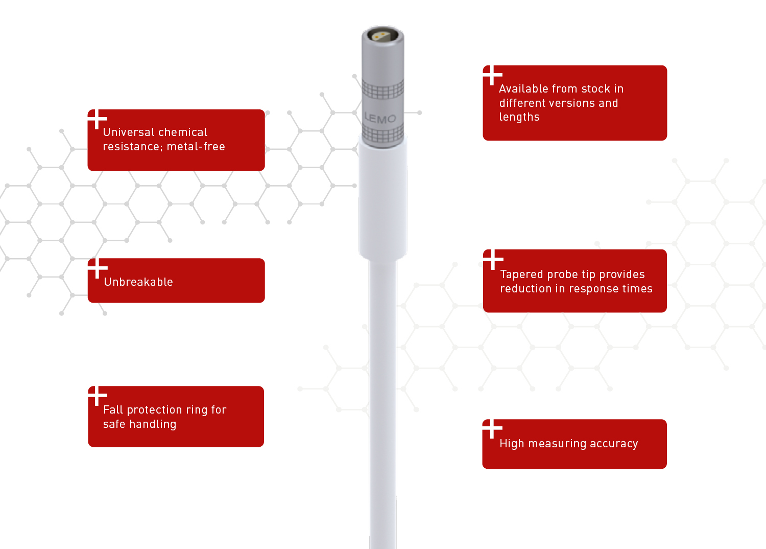 BOLA Temperature Measurement – what you  should know about.