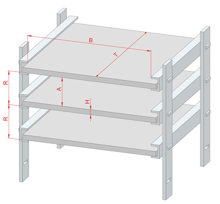 Effective and utility space