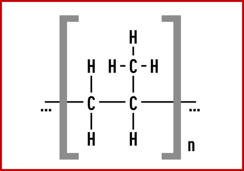 PP – Polypropylene