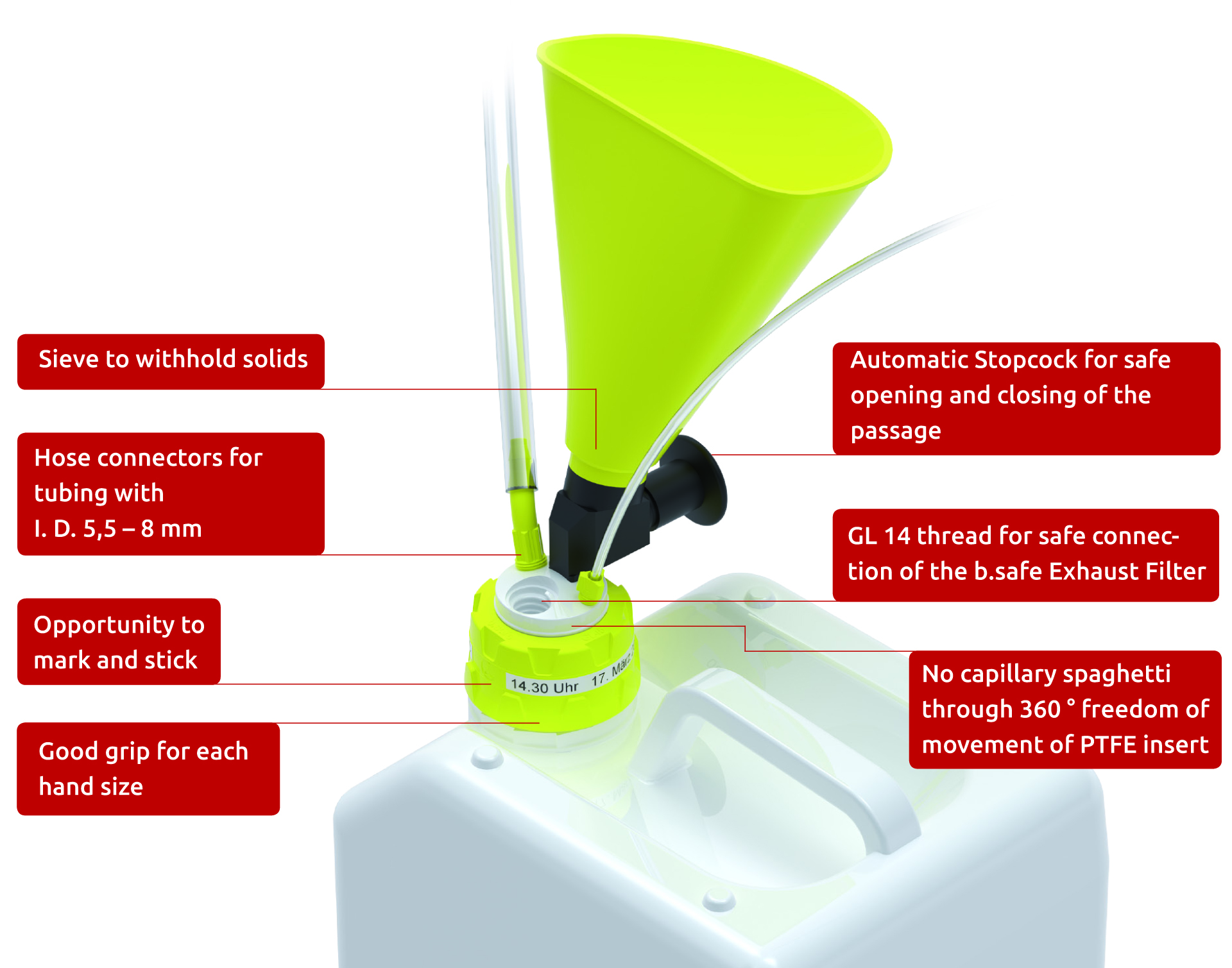 b.safe Waste Caps with Filling Funnel with Filling Funnel
