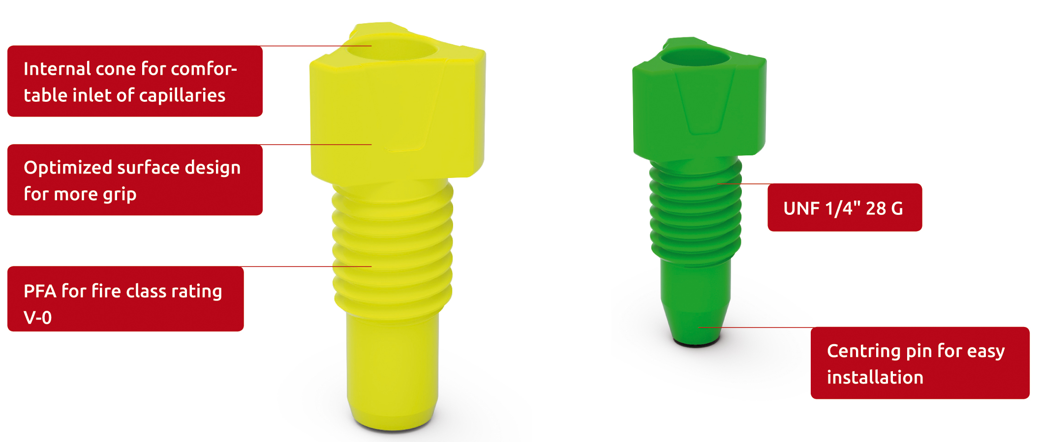 b.safe Fittings and Blind fittings - Benefits