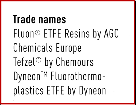 ETFE – Ethylen-Tetrafluorethylene Copolymer
