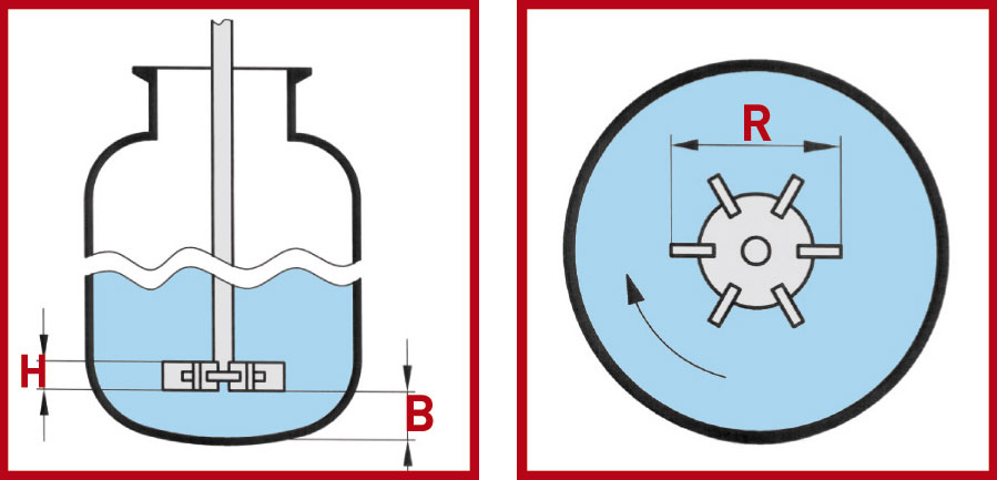 Discoidal stirrer shafts
