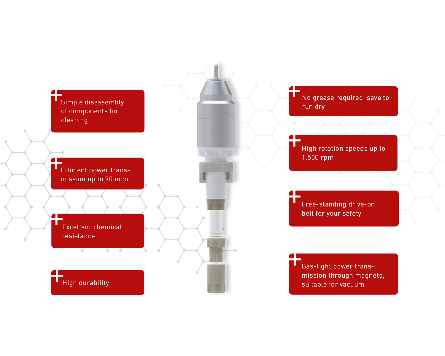 BOLA Magnetic stirrer couplings – what you should know about.