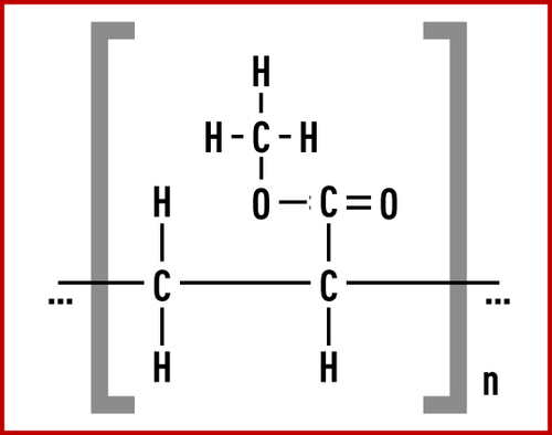 PMMA – Polymethylmethacrylate