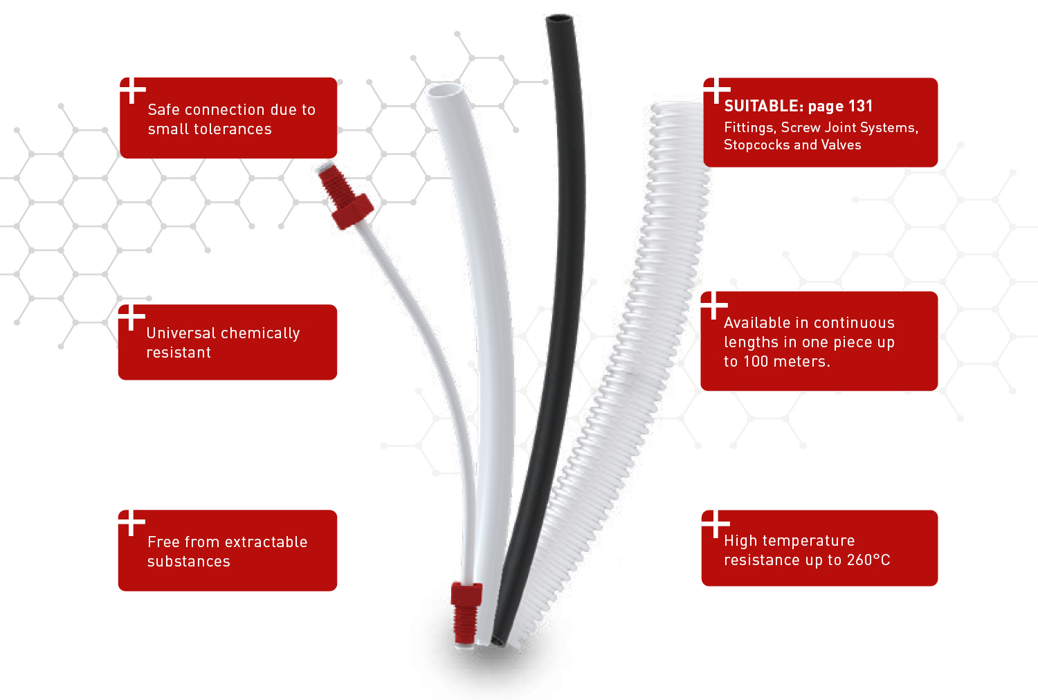 BOLA Tubing – what you should know about.