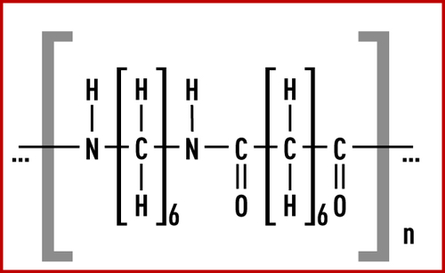 PA – Polyamides