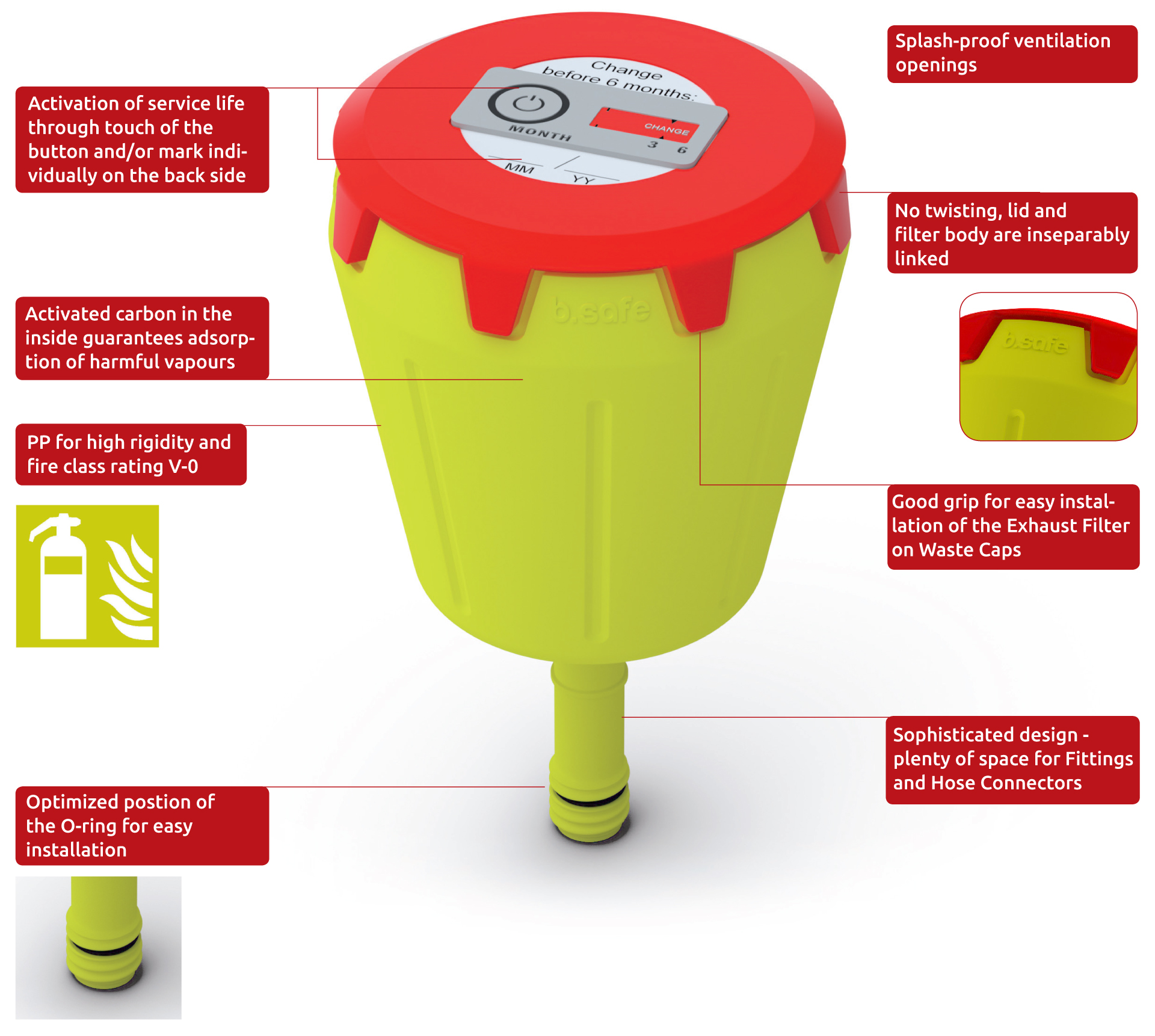 b.safe Exhaust Filter - Operation Principle