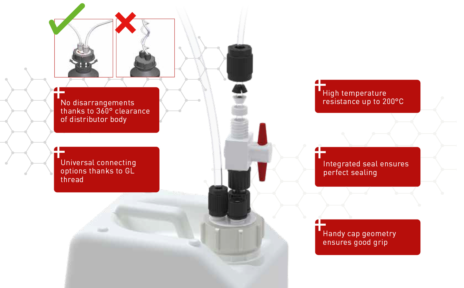 BOLA Distributors for Canisters – what you  should know about.