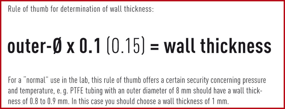 Choice of wall thickness