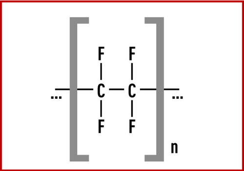 PVDF – Polyvinylidene Fluoride