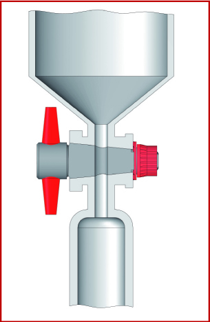 What you should know about BOLA Stopcock-Plugs